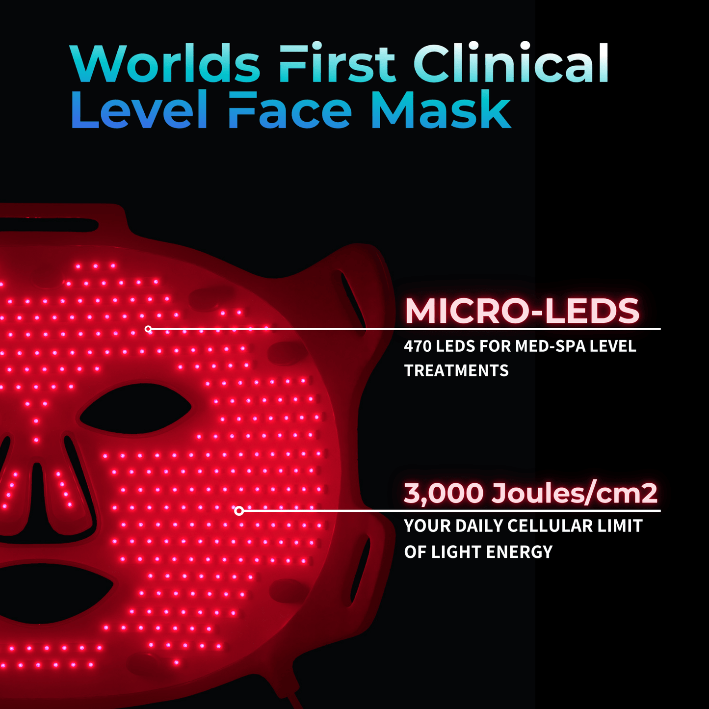 VISO - FDA Certified Red Light Therapy Mask