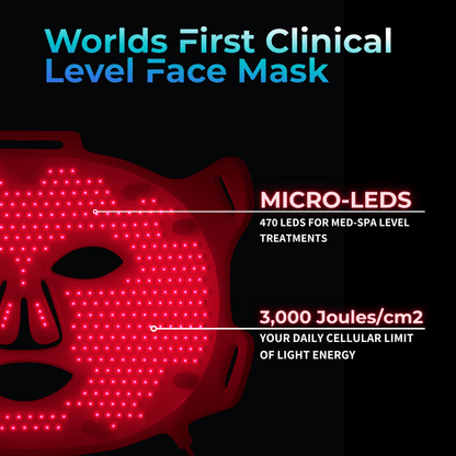 VISO - FDA Certified Red Light Therapy Mask